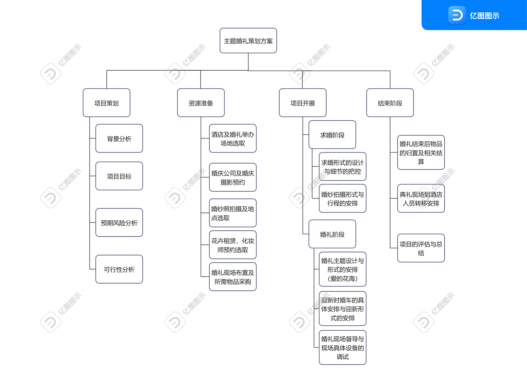 Case 1 original PDF screenshot